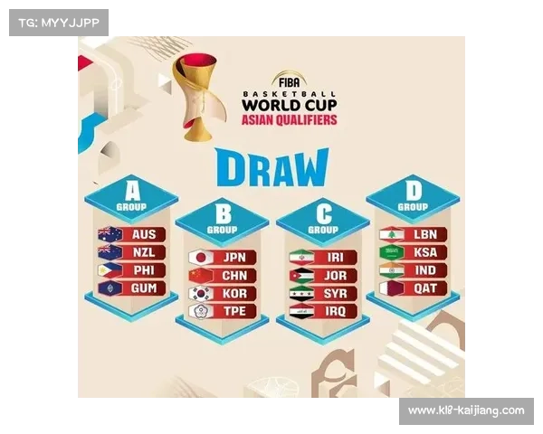 欧洲篮球世预赛赛制调整 小组前三晋级门槛提升引关注