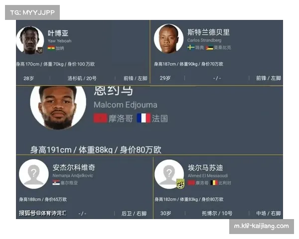 青岛海牛549万身价垫底 保级压力制约商业价值提升空间